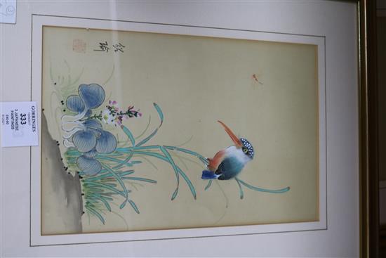 Three Japanese paintings on silk of birds, 29 x 19cm